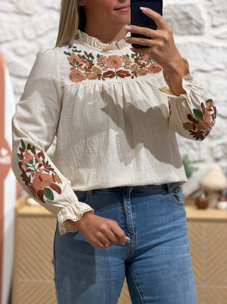 Blouse HIVETTE