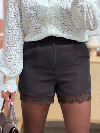Short PRISKA