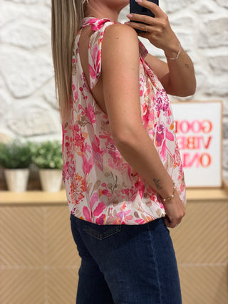 Top ROSINA